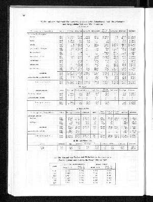 Vorschaubild von [[Statistisches Jahrbuch]]