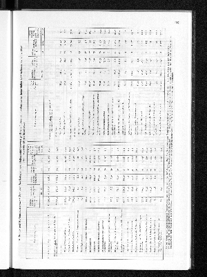 Vorschaubild von [[Statistisches Jahrbuch]]