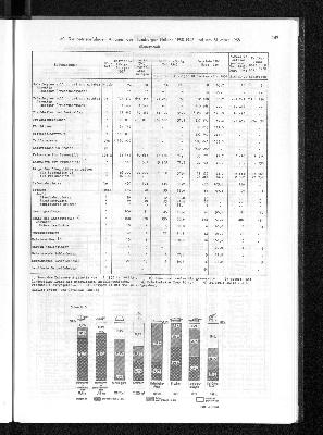 Vorschaubild von [[Statistisches Jahrbuch]]