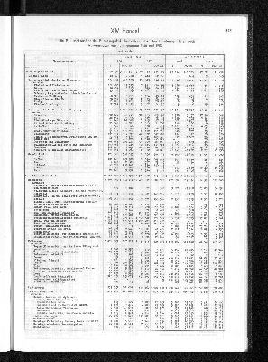 Vorschaubild von [[Statistisches Jahrbuch]]