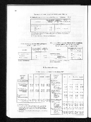 Vorschaubild von [[Statistisches Jahrbuch]]