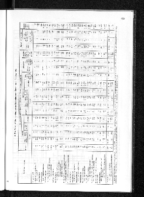 Vorschaubild von [[Statistisches Jahrbuch]]