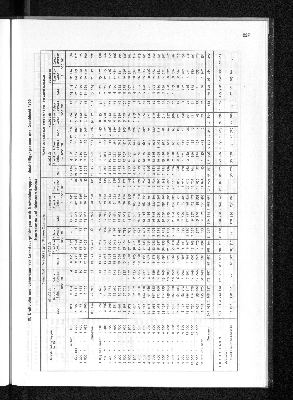 Vorschaubild von [[Statistisches Jahrbuch]]