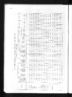 Vorschaubild von [[Statistisches Jahrbuch]]