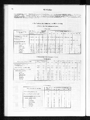 Vorschaubild von [[Statistisches Jahrbuch]]