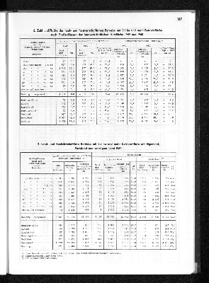 Vorschaubild von [[Statistisches Jahrbuch]]