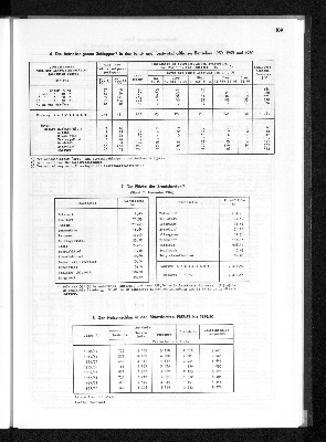 Vorschaubild von [[Statistisches Jahrbuch]]