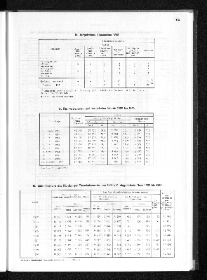 Vorschaubild von [[Statistisches Jahrbuch]]