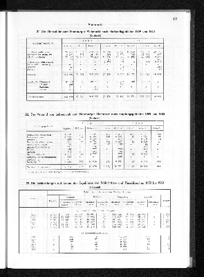 Vorschaubild von [[Statistisches Jahrbuch]]