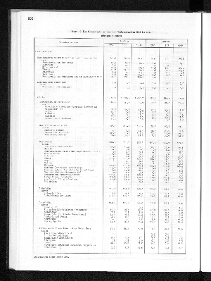 Vorschaubild von [[Statistisches Jahrbuch]]