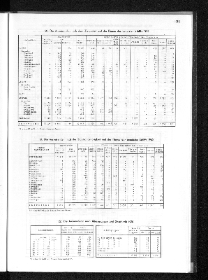 Vorschaubild von [[Statistisches Jahrbuch]]