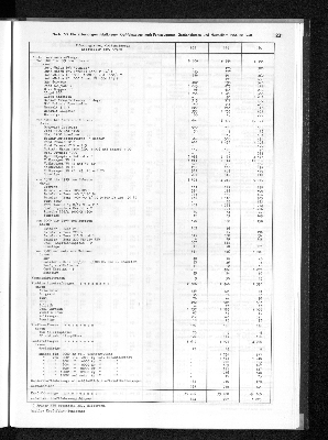 Vorschaubild von [[Statistisches Jahrbuch]]