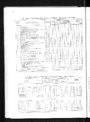 Vorschaubild von [[Statistisches Jahrbuch]]