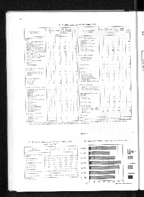 Vorschaubild von [[Statistisches Jahrbuch]]