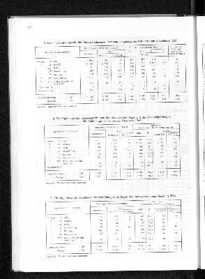 Vorschaubild von [[Statistisches Jahrbuch]]