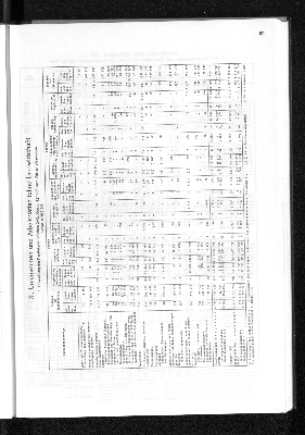 Vorschaubild von [[Statistisches Jahrbuch]]