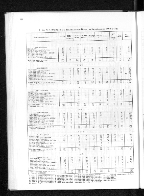 Vorschaubild von [[Statistisches Jahrbuch]]