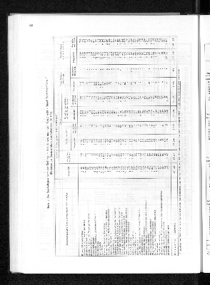 Vorschaubild von [[Statistisches Jahrbuch]]