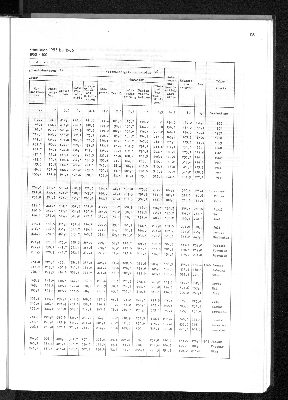 Vorschaubild von [[Statistisches Jahrbuch]]