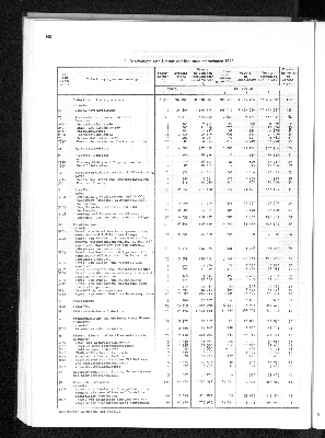 Vorschaubild von [[Statistisches Jahrbuch]]