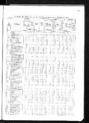 Vorschaubild von [[Statistisches Jahrbuch]]