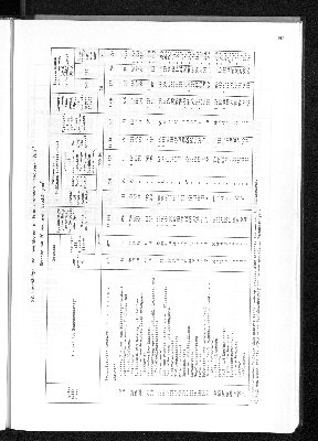 Vorschaubild von [[Statistisches Jahrbuch]]