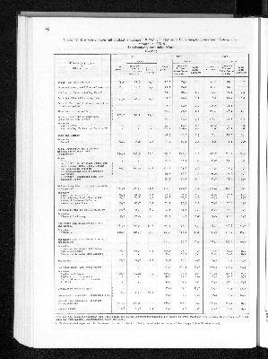 Vorschaubild von [[Statistisches Jahrbuch]]