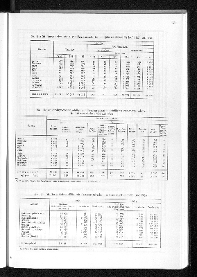 Vorschaubild von [[Statistisches Jahrbuch]]