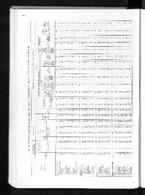 Vorschaubild von [[Statistisches Jahrbuch]]