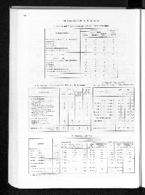 Vorschaubild von [[Statistisches Jahrbuch]]