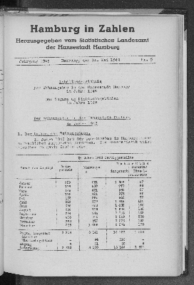 Vorschaubild von 05/1949