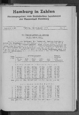 Vorschaubild von 08/1949