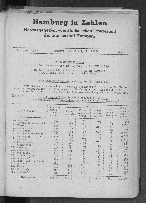 Vorschaubild von 07/1950