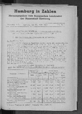 Vorschaubild von 15/1950