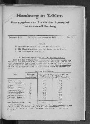 Vorschaubild von 16/1950