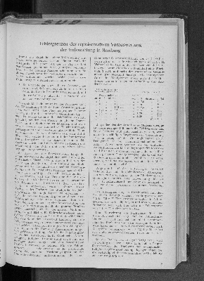 Vorschaubild von Fehlergrenzen der repräsentativen Vorauswertung der Volkszählung in Hamburg