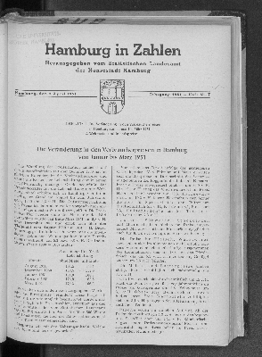 Vorschaubild von Die Veränderung in den Verbraucherpreisen in Hamburg von Januar bis März 1951