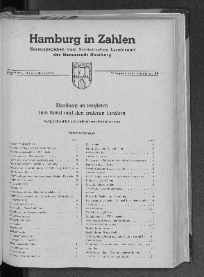 Vorschaubild von Hamburg im Vergleich zum Bund und den anderen Ländern (Vergleichszahlen aus anderen Veröffentlichungen)
