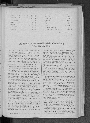 Vorschaubild von Die Umsätze des Einzelhandels in Hamburg März bis Mai 1951