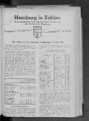 Vorschaubild von Die Löhne in der Industrie Hamburgs im Juni 1951