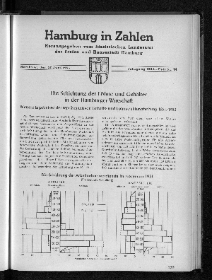 Vorschaubild von 14/1953