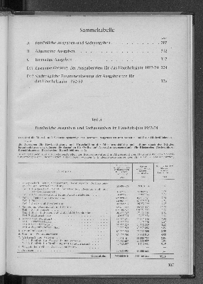 Vorschaubild von Sammeltabelle zum Heft "Hamburg in Zahlen" vom 31.Dezember 1954. Hamburg im Haushaltsjahr 1953/54