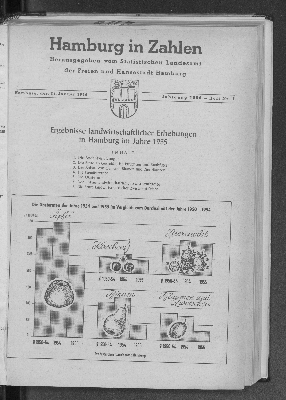 Vorschaubild von 01/1956