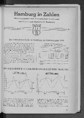 Vorschaubild von 08/1956