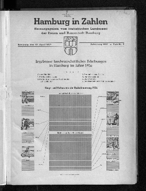 Vorschaubild von 01/1957