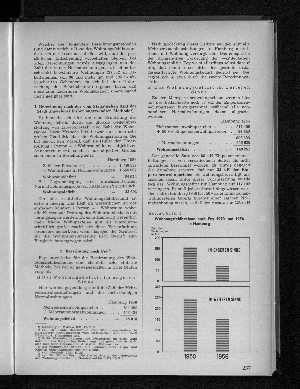 Vorschaubild von [[Hamburg in Zahlen]]