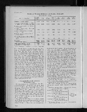 Vorschaubild von [[Hamburg in Zahlen]]