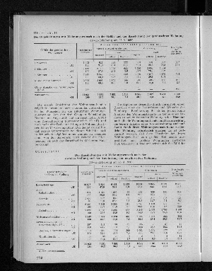 Vorschaubild von [[Hamburg in Zahlen]]