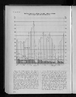 Vorschaubild von [[Hamburg in Zahlen]]