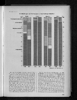 Vorschaubild von [[Hamburg in Zahlen]]